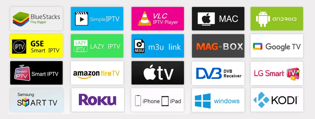 IPTV subscriptions